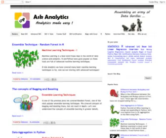 Askanalytics.in(Ask Analytics) Screenshot