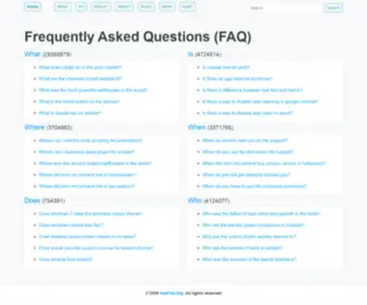 Askfaq.org(Virtualmin) Screenshot