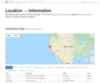 Askgeo.com(Location to Information) Screenshot