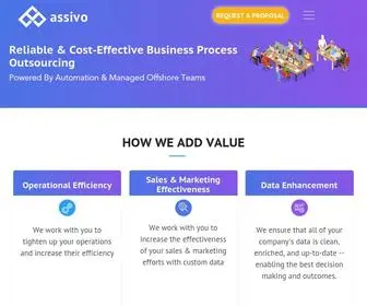 Assivo.com(Reliable & Affordable Outsourcing) Screenshot