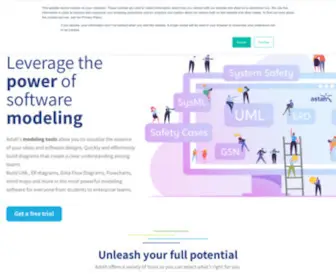 Astah.net(Premier Diagramming) Screenshot