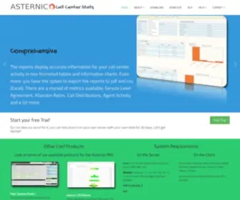 Asternic.net(Asternic Call Center Stats 2) Screenshot