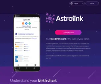 Astrolink.com(Free Birth Chart) Screenshot