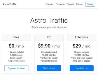 Astrotraffic.com(Astro Traffic) Screenshot