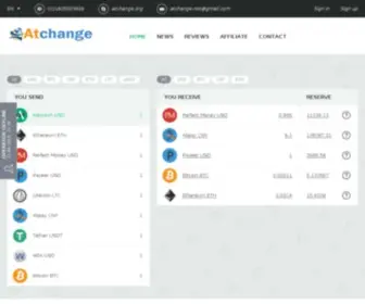 Atchange.net(Electronic currency PM/PAYEER/ADVCASH/USDT/BTC/LTC/ETH exchanger) Screenshot