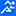 AthletiCDesign.se Favicon