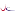 Ati.org.uk Logo