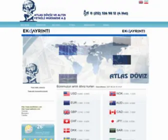 Atlasdoviz.com(ATLAS) Screenshot