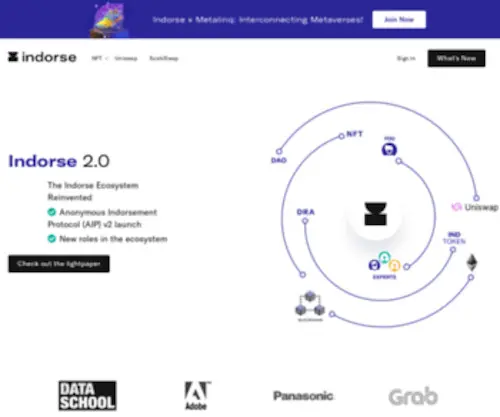 Attores.com(Indorse 2.0 Ecosystem) Screenshot