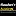 Aussiebutchernewlynn.co.nz Favicon