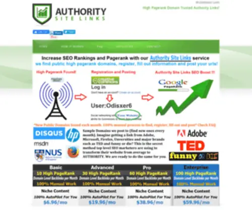 Authoritysitelinks.com(High Pagerank Backlinks) Screenshot