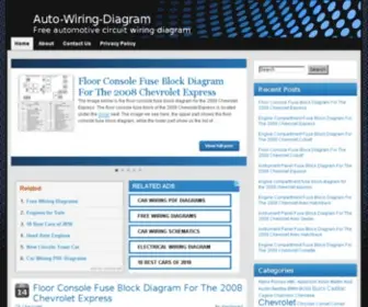 Auto-Wiring-Diagram.com(Auto Wiring Diagram) Screenshot