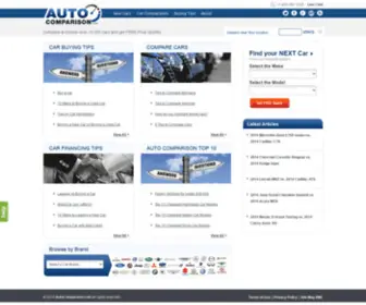 Autocomparison.com(Compare new cars) Screenshot