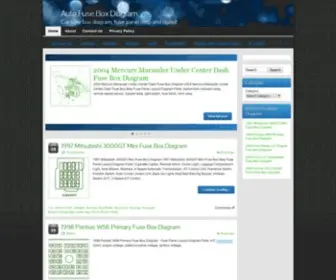 AutofuseboxDiagram.com(Car fuse box diagram) Screenshot