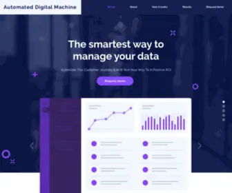 Automateddigitalmachine.com(Automated Machine) Screenshot