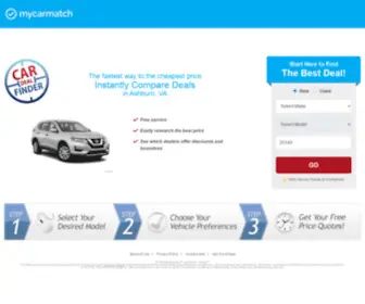 Autoprices.com(Autoprices) Screenshot