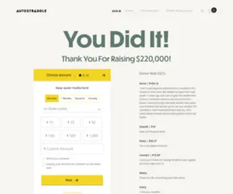 Autostraddle.biz(Autostraddle Fundraising) Screenshot