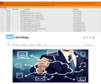 Auvitech.com(Auvi Technology Inc) Screenshot