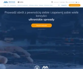 Avatrade.pl(Internetowe Inwestowanie na Forex) Screenshot