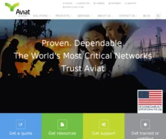 Aviatnet.com(Wireless Transmission) Screenshot