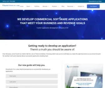 Avi.com(Digital Transformation Company) Screenshot