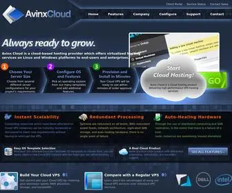 Avinx.com(Avinx Cloud) Screenshot