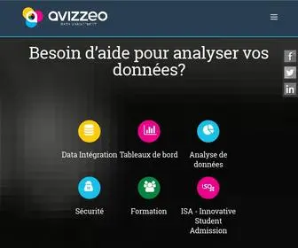 Avizzeo.com(Avizzeo) Screenshot
