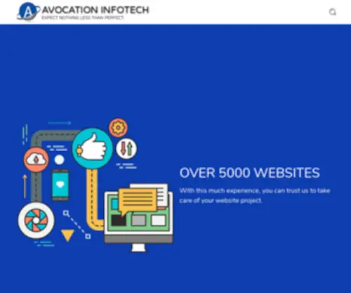 Avocationinfotech.com(Best Website Design Company) Screenshot