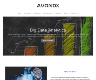 Avondx.com(Avondx) Screenshot
