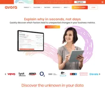 Avora.com(Avora AutoML reduces time (to seconds)) Screenshot