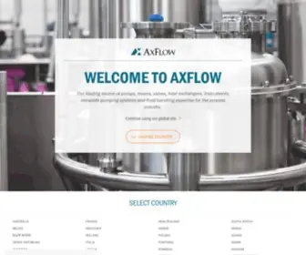 Axflow.com(The fluid handling expert) Screenshot