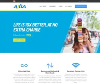 Axia.com(Fibre Optic Internet) Screenshot