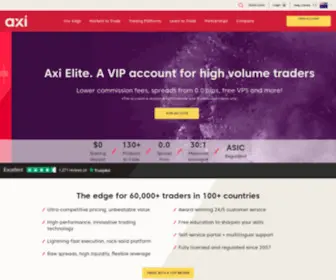 Axi.com(Online Trading Broker) Screenshot