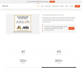 Axilor.com(Axilor Ventures) Screenshot
