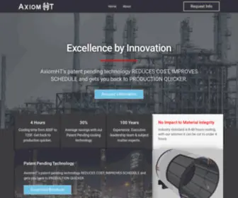 Axiomht.com(Axiom HT) Screenshot