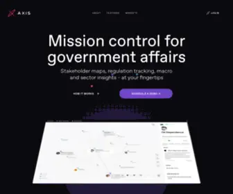 Axis.xyz(Nginx) Screenshot