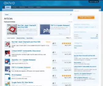 Axivo.com(Axivo) Screenshot