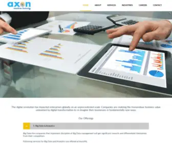 Axonml.com(AXON MACHINE LEARNING) Screenshot