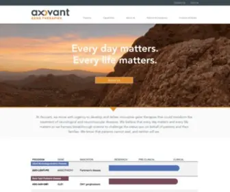 Axovant.com(Sio Gene Therapies) Screenshot