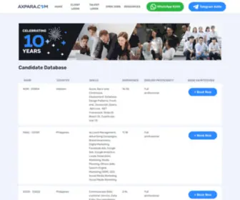 Axpara.com(Axpara) Screenshot