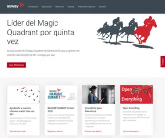 Axway.es(Ciclo de vida completo de gestión de API) Screenshot