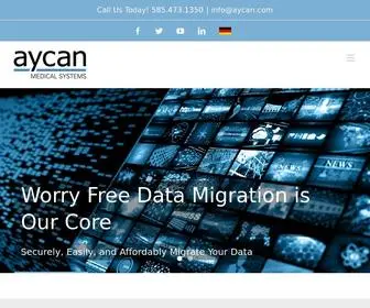 Aycan.com(Aycan Medical Systems) Screenshot