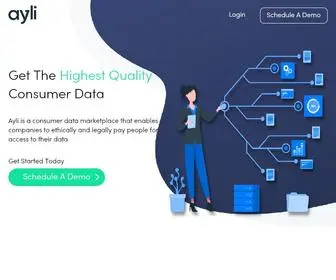 Aylidata.com(Ayli Data) Screenshot
