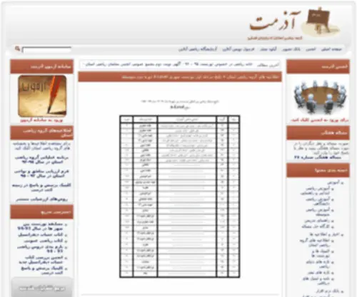 Azarmath.com(گروه) Screenshot