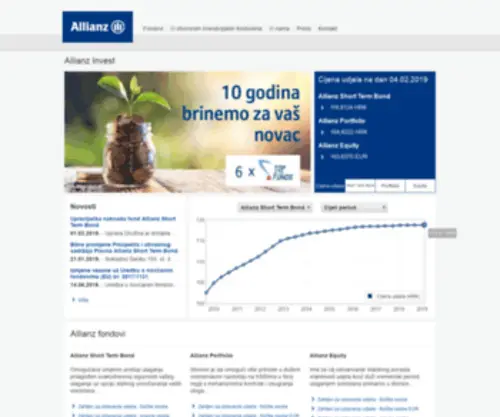 Azinvest.hr(Allianz Invest) Screenshot