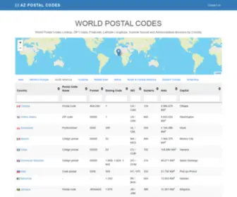 Azpostalcodes.com(World Postal Codes) Screenshot