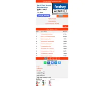 B2BBucket.com(Facebook groups list INDIA/USA/UAE) Screenshot