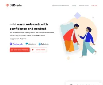B2Brain.com(Discover actionable intel for your accounts) Screenshot