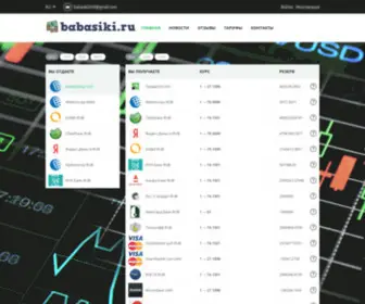 Babasiki.ru(DDOS-GUARD) Screenshot