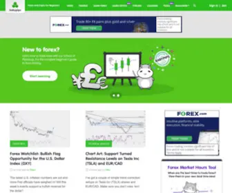 Babypips.com(Learn How to Trade Forex) Screenshot
